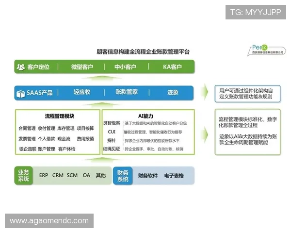 如何安全高效完成ag视讯注册流程详解
