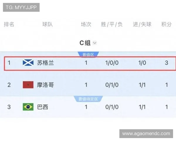 世界杯荷兰对阵日本比赛转播时间及高清直播平台详细介绍