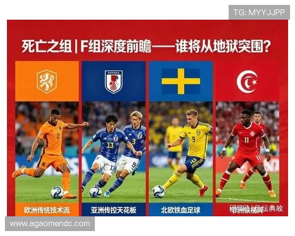 卡塔尔2026世界杯赛程安排：波黑队关键比赛时间与战术准备